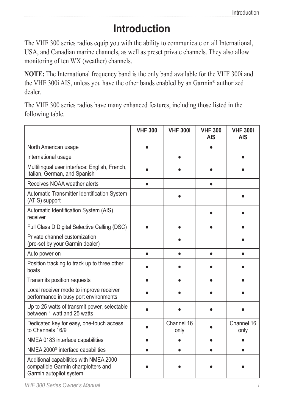 Introduction | Garmin 190-01098-00 User Manual | Page 3 / 62