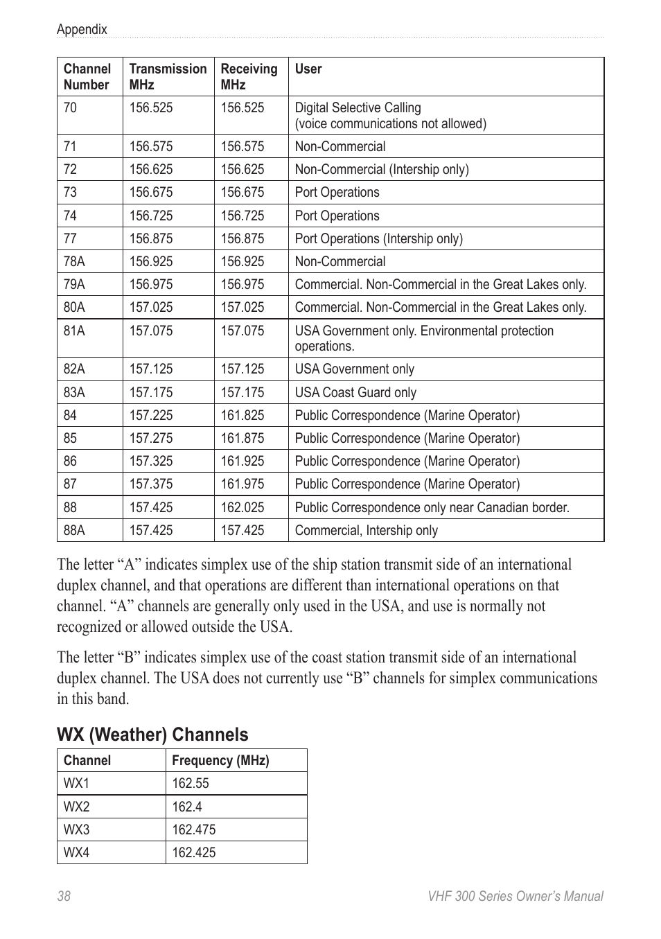 Wx (weather) channels | Garmin 190-01098-00 User Manual | Page 44 / 62