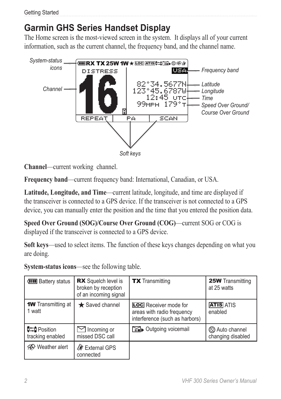 Garmin ghs series handset display | Garmin 190-01098-00 User Manual | Page 8 / 62