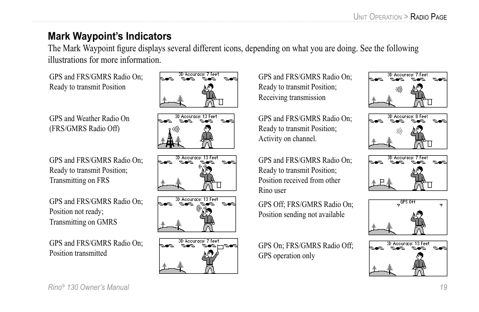 Mark waypoint’s indicators | Garmin 130 User Manual | Page 25 / 132