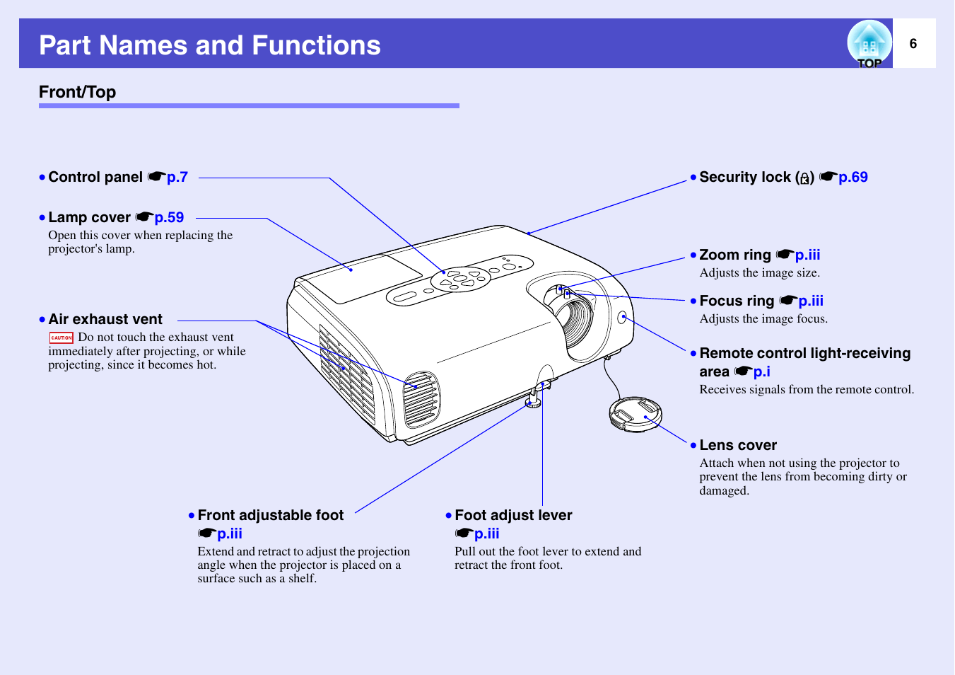 Part names and functions, Front/top | Epson EMP-X3 User Manual | Page 11 / 85