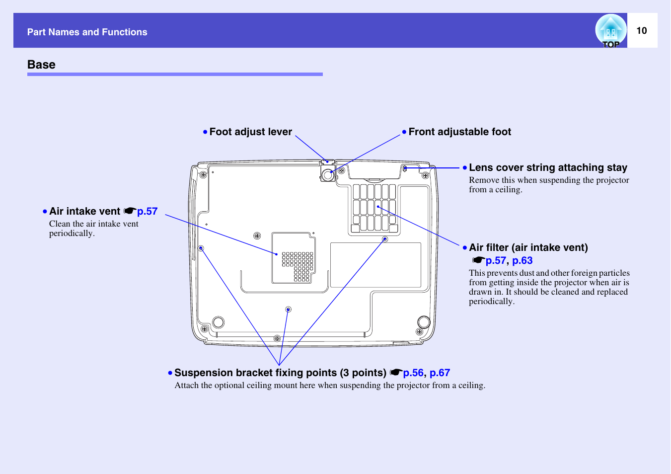Base | Epson EMP-X3 User Manual | Page 15 / 85