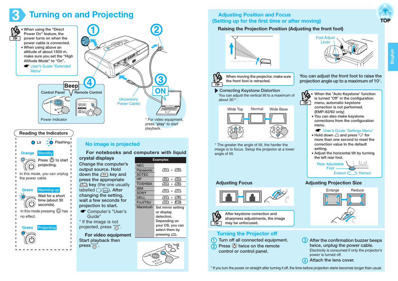 Turning on and projecting, No image is projected, Adjusting position and focus | Turning the projector off | Epson EMP-X3 User Manual | Page 5 / 85