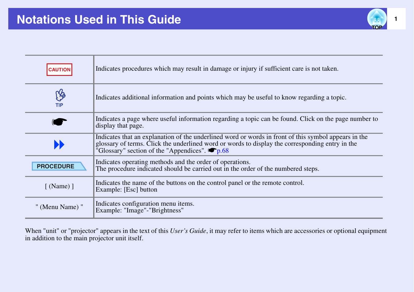 Notations used in this guide | Epson EMP-X3 User Manual | Page 6 / 85