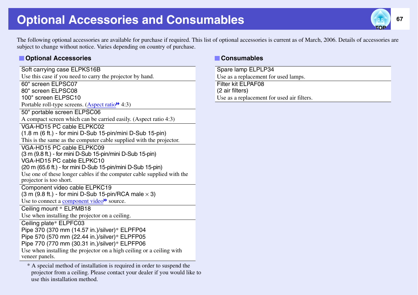 Optional accessories and consumables, P.67, Optional accessories •consumables | Epson EMP-X3 User Manual | Page 72 / 85