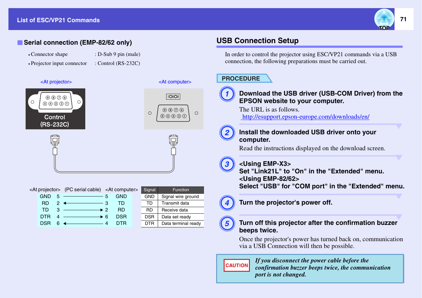Usb connection setup, P.71, Serial connection (emp-82/62 only) | Epson EMP-X3 User Manual | Page 76 / 85