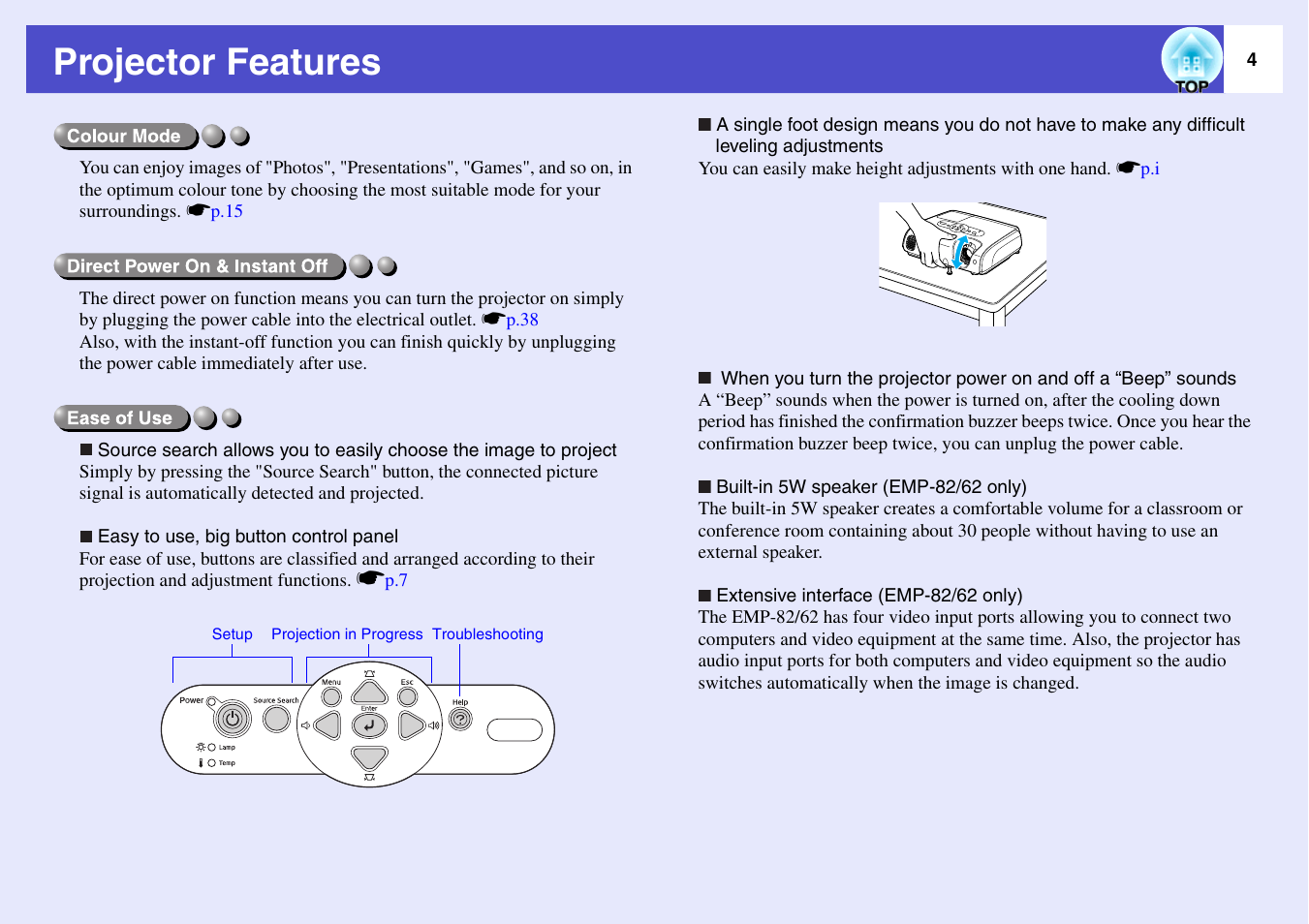 Projector features | Epson EMP-X3 User Manual | Page 9 / 85
