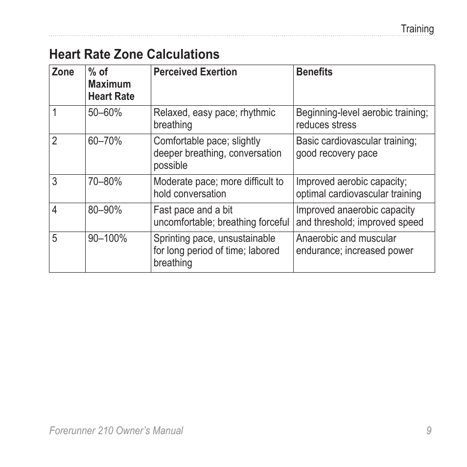 Heart rate zone calculations | Garmin FORERUNNER 210 User Manual | Page 11 / 28