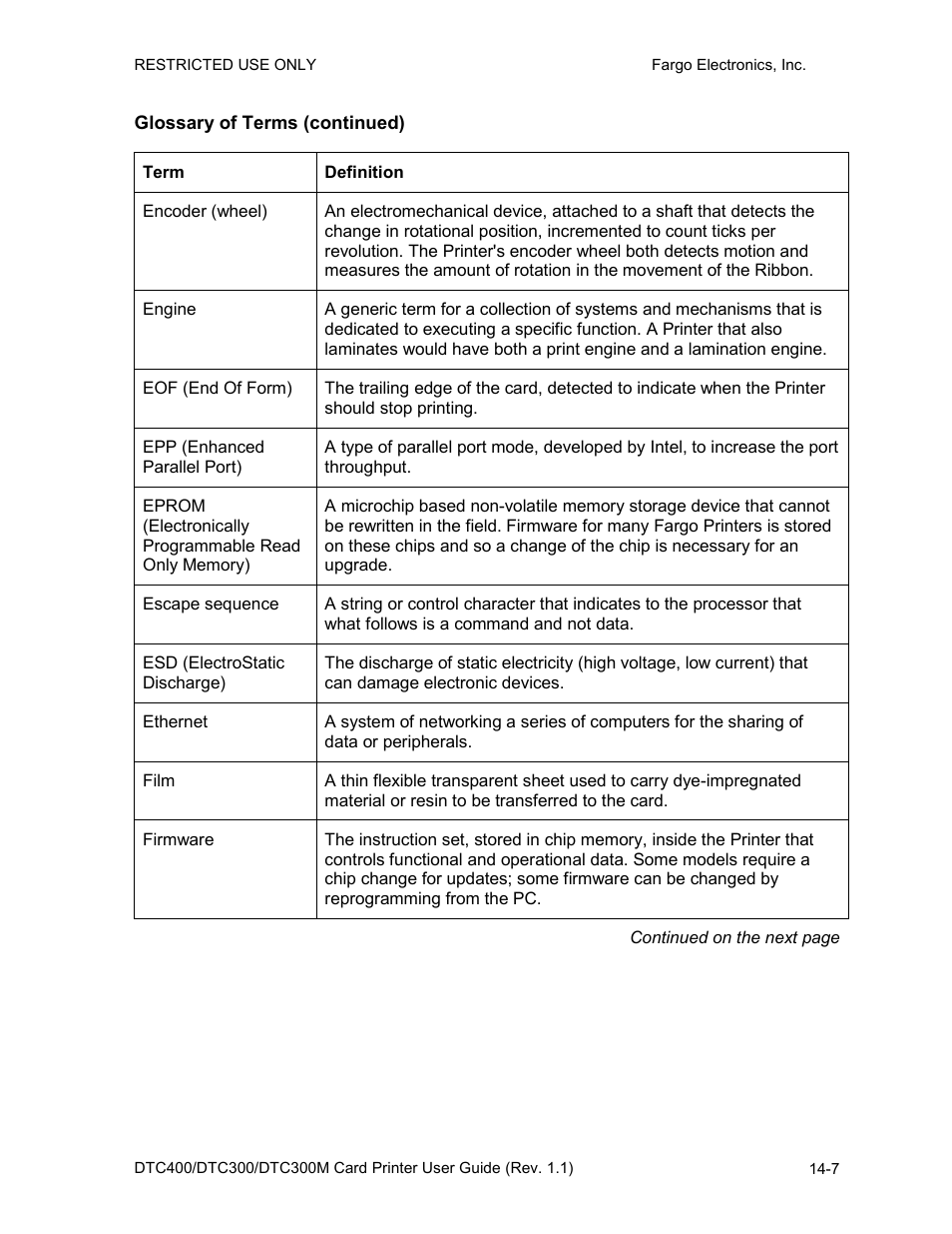 Glossary of terms (continued) | Fargo DTC300 User Manual | Page 258 / 278