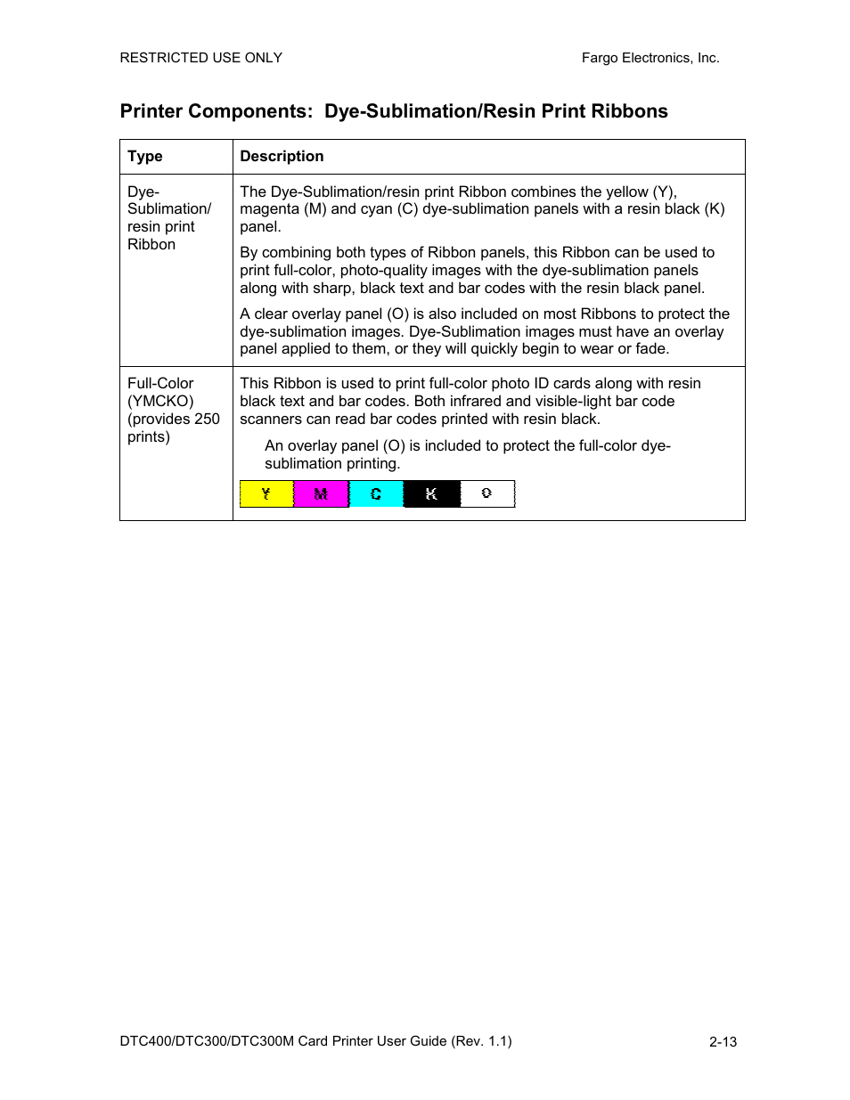 Fargo DTC300 User Manual | Page 27 / 278
