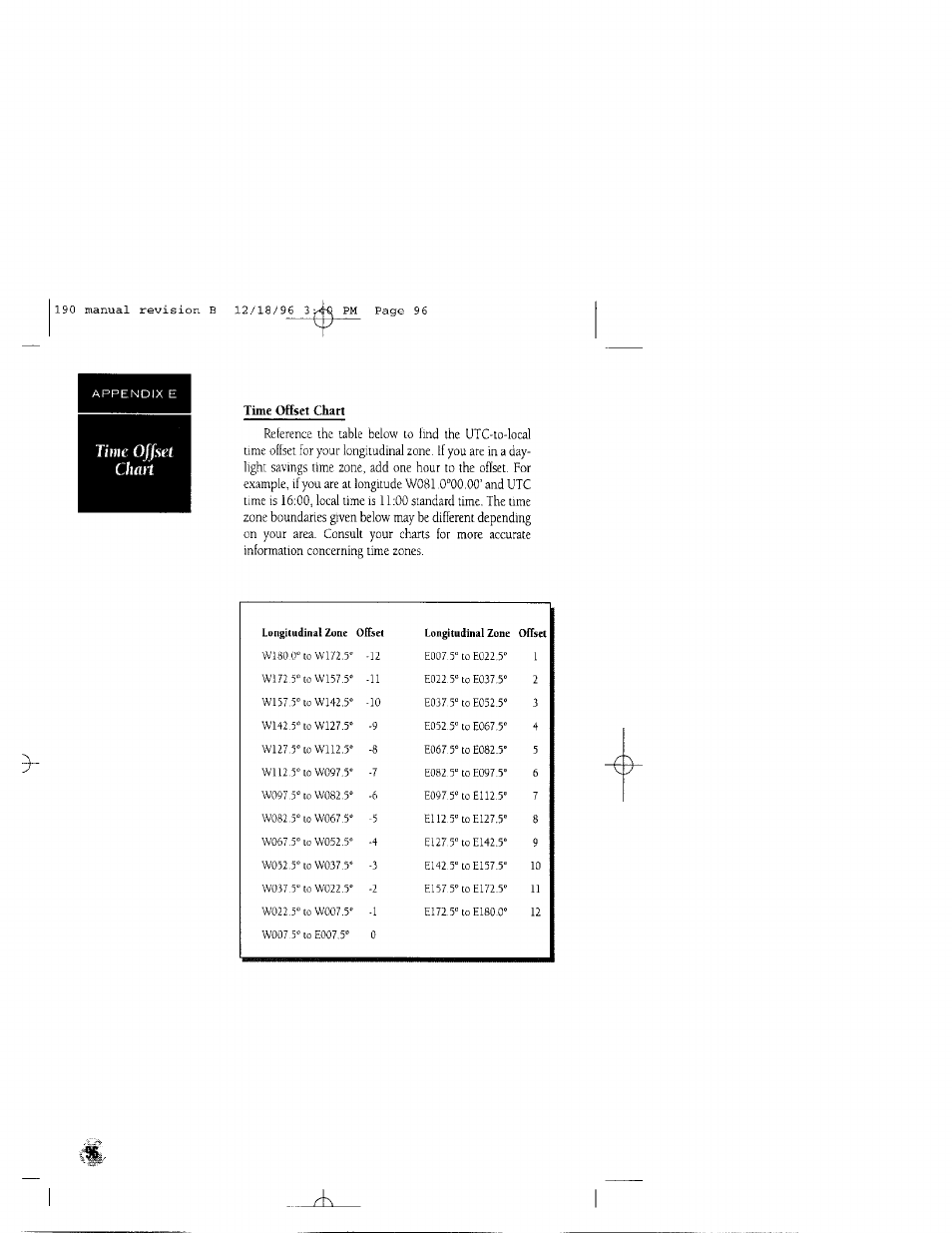 Time offset chan | Garmin GPSCOM 190 User Manual | Page 101 / 106