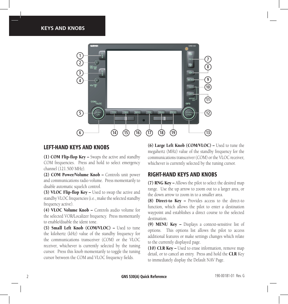 Left-hand keys and knobs, Right-hand keys and knobs | Garmin GNS 530 User Manual | Page 2 / 22