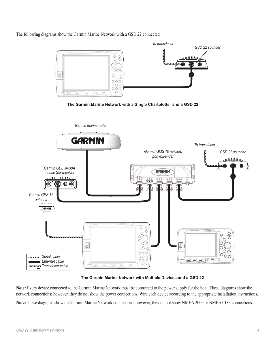 Garmin GSD22 User Manual | Page 6 / 8