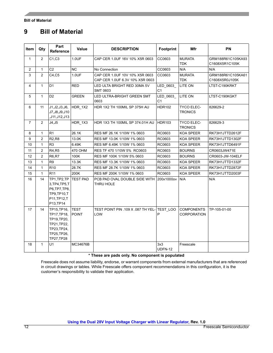 9 bill of material, 9bill of material | Garmin MC34676B User Manual | Page 12 / 14