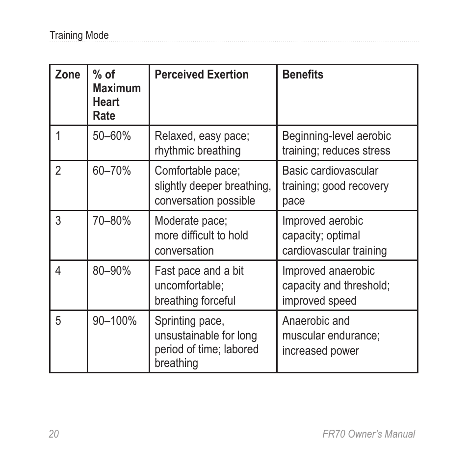 Garmin 70 User Manual | Page 22 / 48