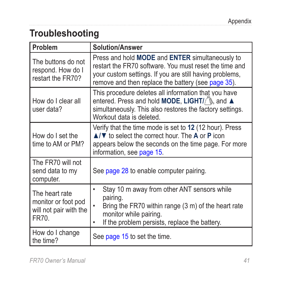 Troubleshooting | Garmin 70 User Manual | Page 43 / 48