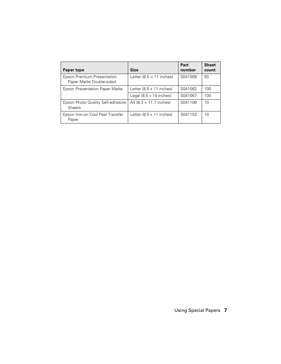 Garmin STYLUS NX200 User Manual | Page 7 / 48