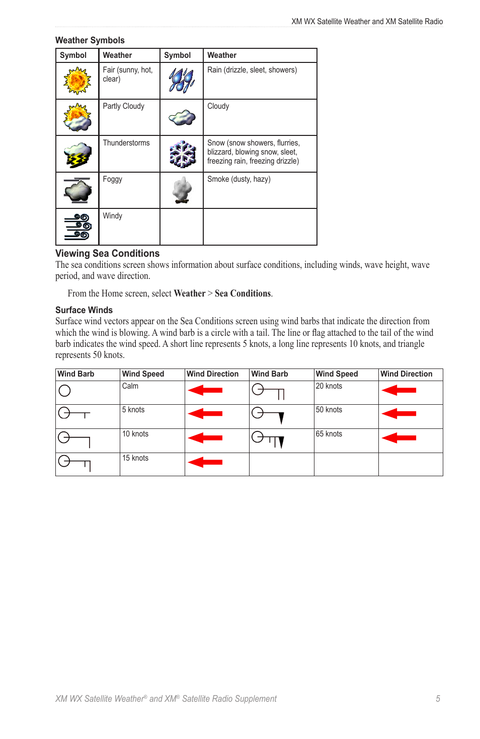 Garmin XM WX User Manual | Page 9 / 22