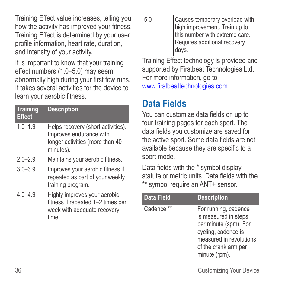 Data fields | Garmin 910XT User Manual | Page 38 / 56