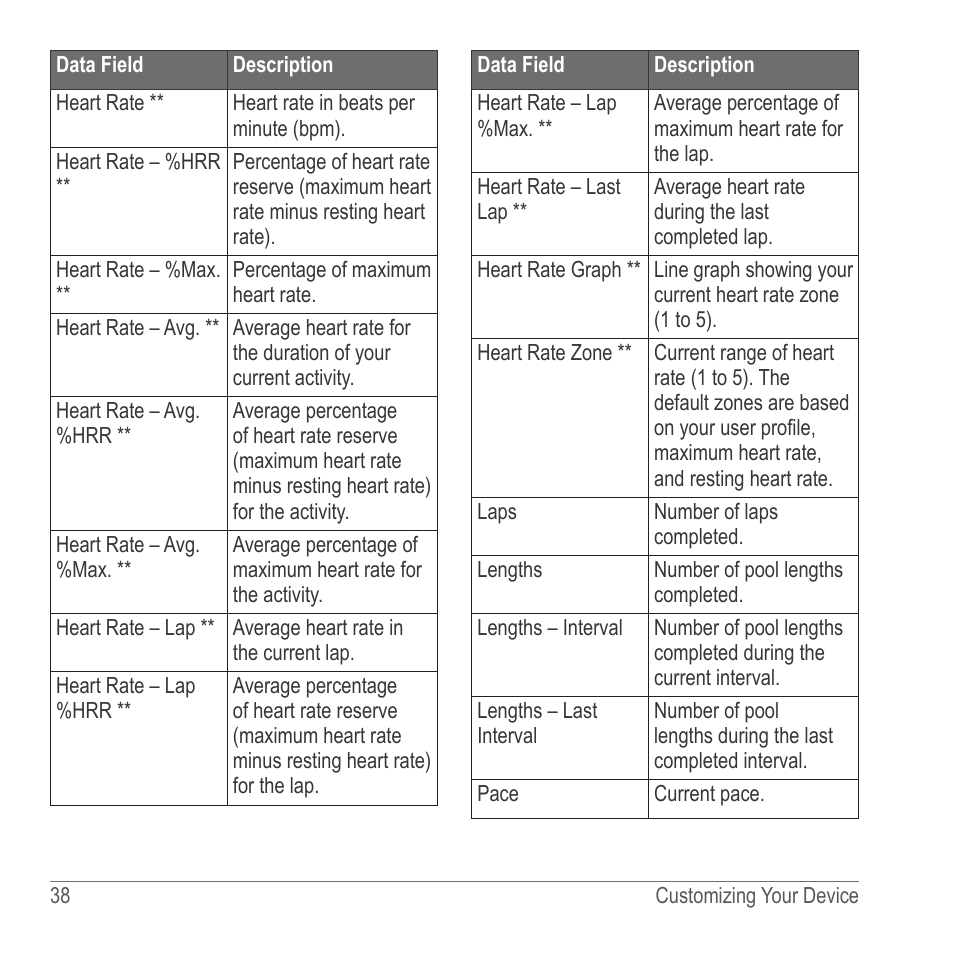 Garmin 910XT User Manual | Page 40 / 56