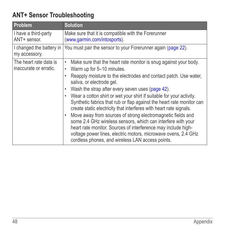 Ant+ sensor troubleshooting | Garmin 910XT User Manual | Page 50 / 56