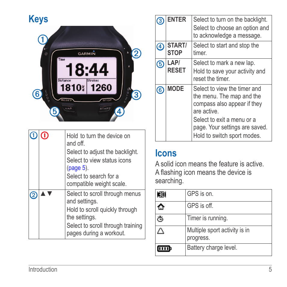 Keys, Icons | Garmin 910XT User Manual | Page 7 / 56