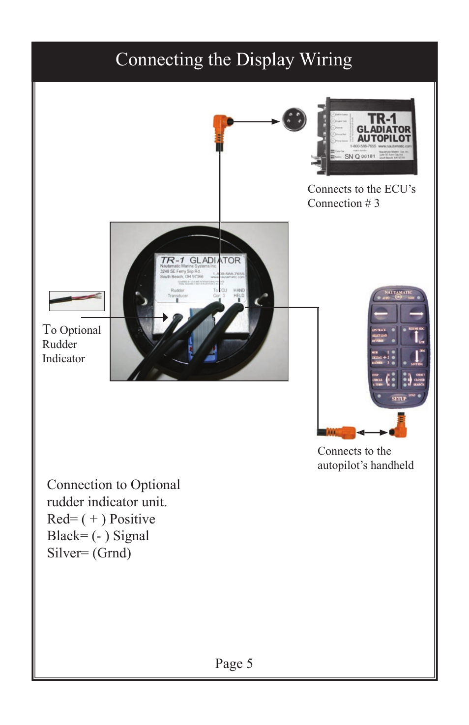 Connecting the display wiring | Garmin GLADIATOR TR-1 User Manual | Page 6 / 13