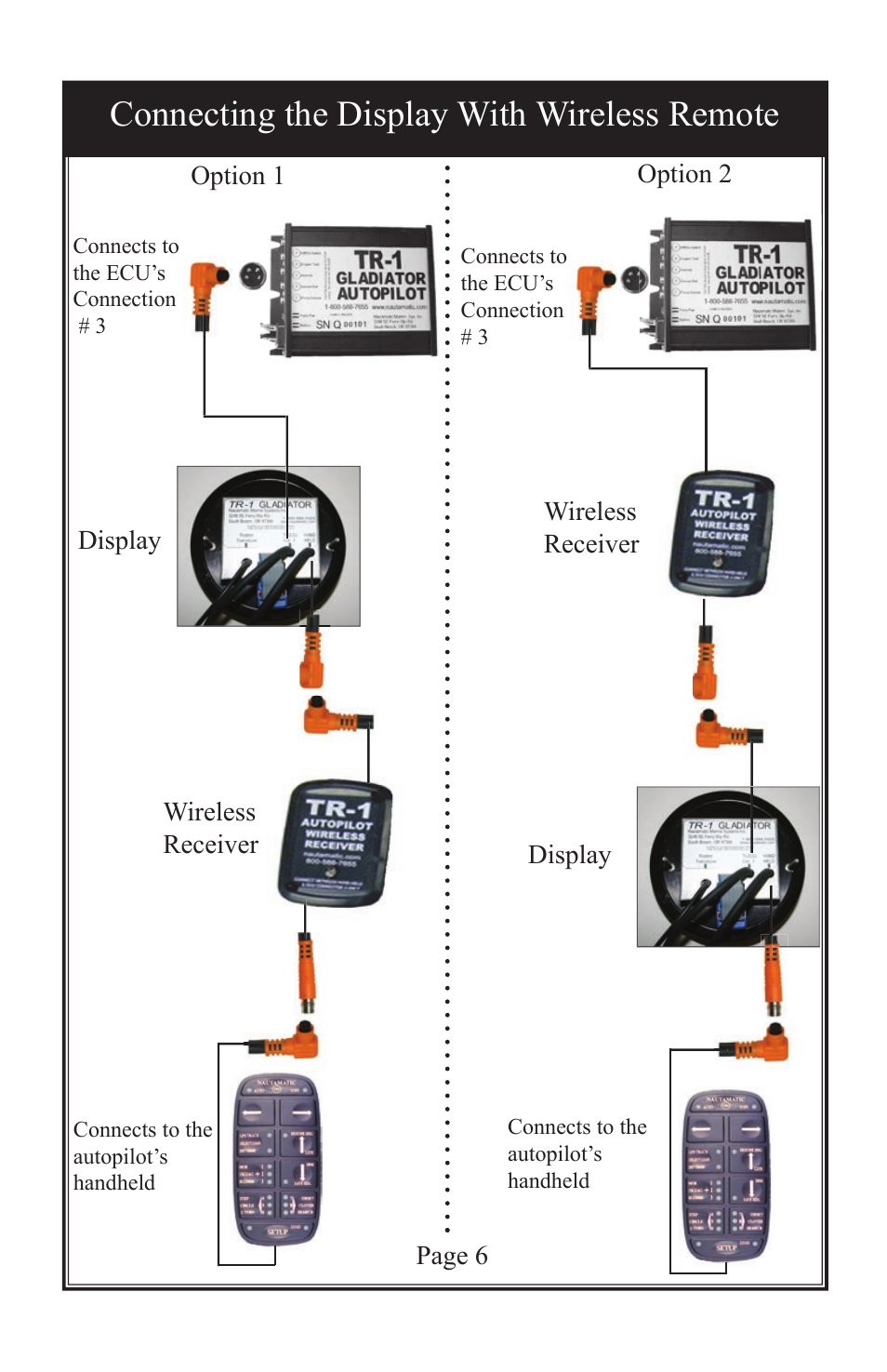 Connecting the display with wireless remote | Garmin GLADIATOR TR-1 User Manual | Page 7 / 13
