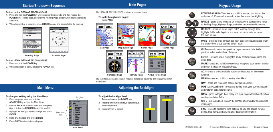 Startup/shutdown sequence, Main menu, Keypad usage | Main pages adjusting the backlight | Garmin 398 User Manual | Page 2 / 2