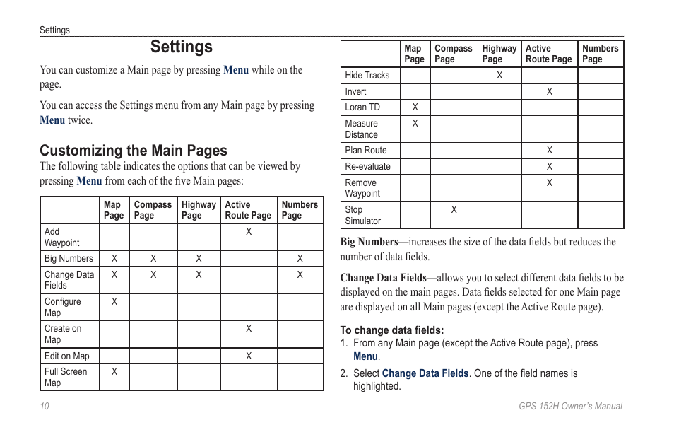 Settings, Customizing the main pages | Garmin GPS 152H User Manual | Page 14 / 32