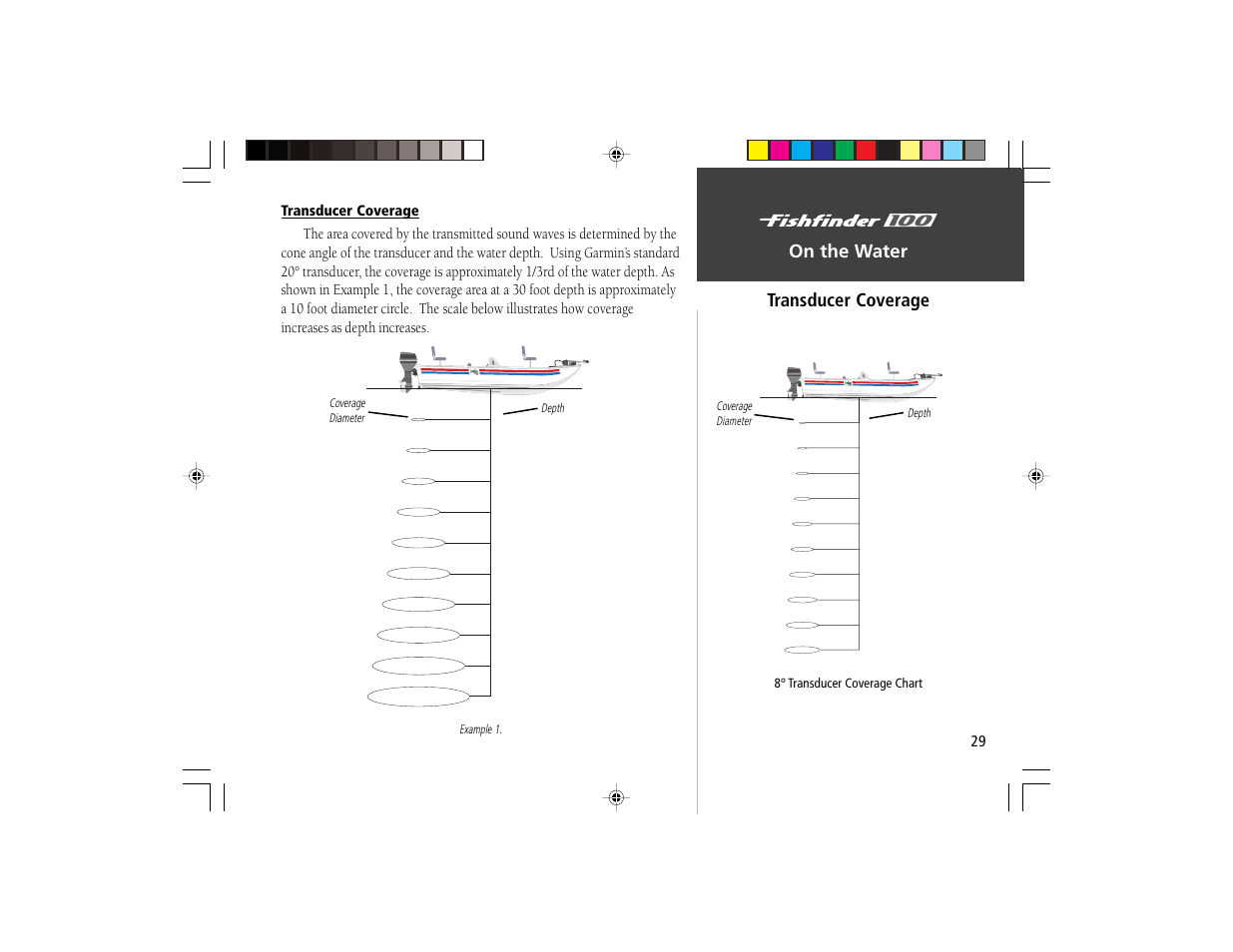 On the water transducer coverage | Garmin Fishfinder 100 User Manual | Page 37 / 49