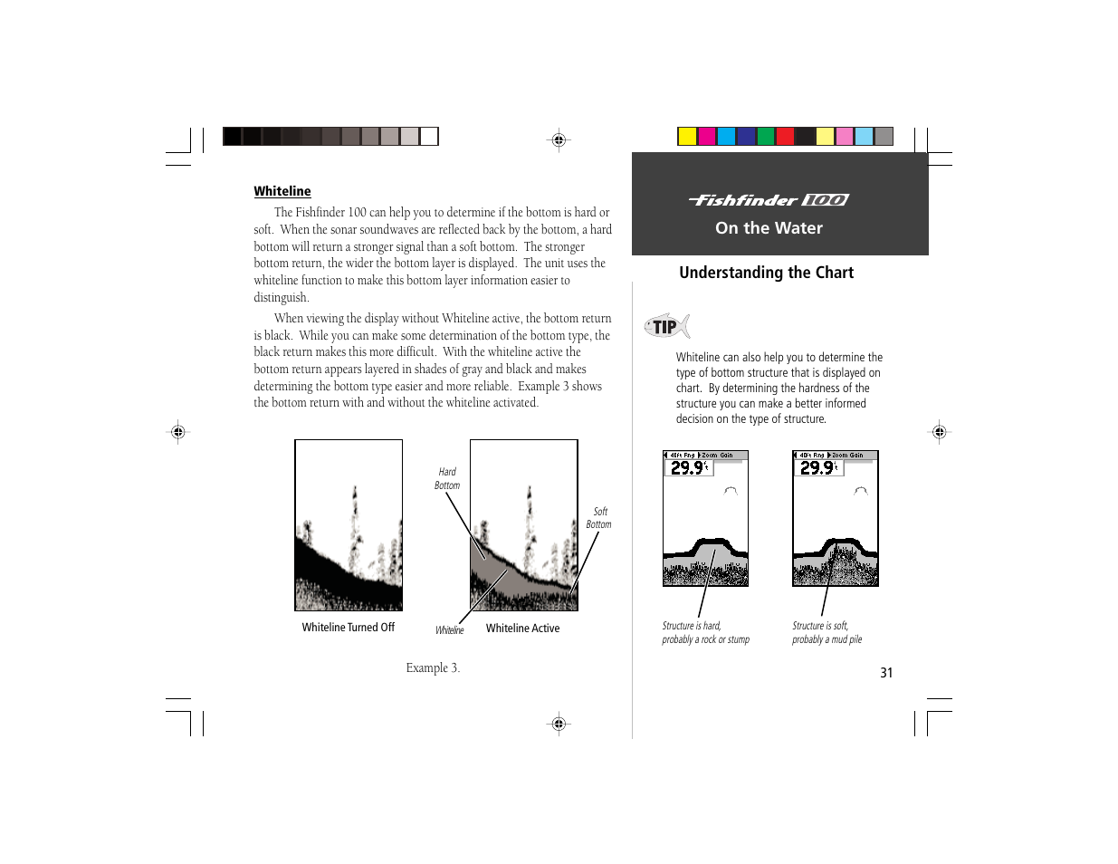 On the water understanding the chart | Garmin Fishfinder 100 User Manual | Page 39 / 49