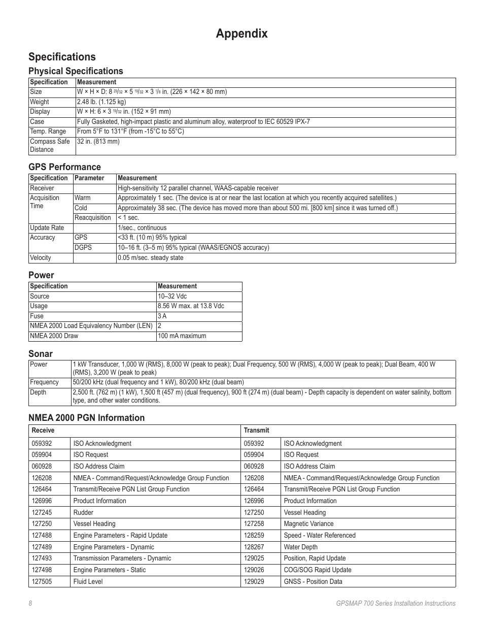 Appendix, Specifications, Physical specifications | Gps performance, Power, Sonar, Nmea 2000 pgn information | Garmin GPSMAP 740s User Manual | Page 8 / 10