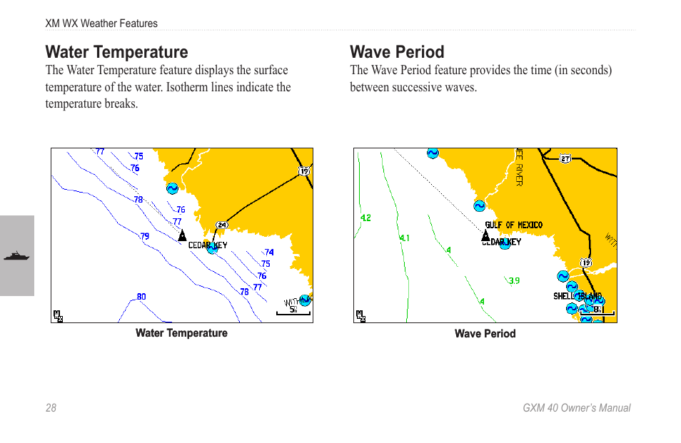 Water temperature, Wave period | Garmin GXM 40 User Manual | Page 30 / 48