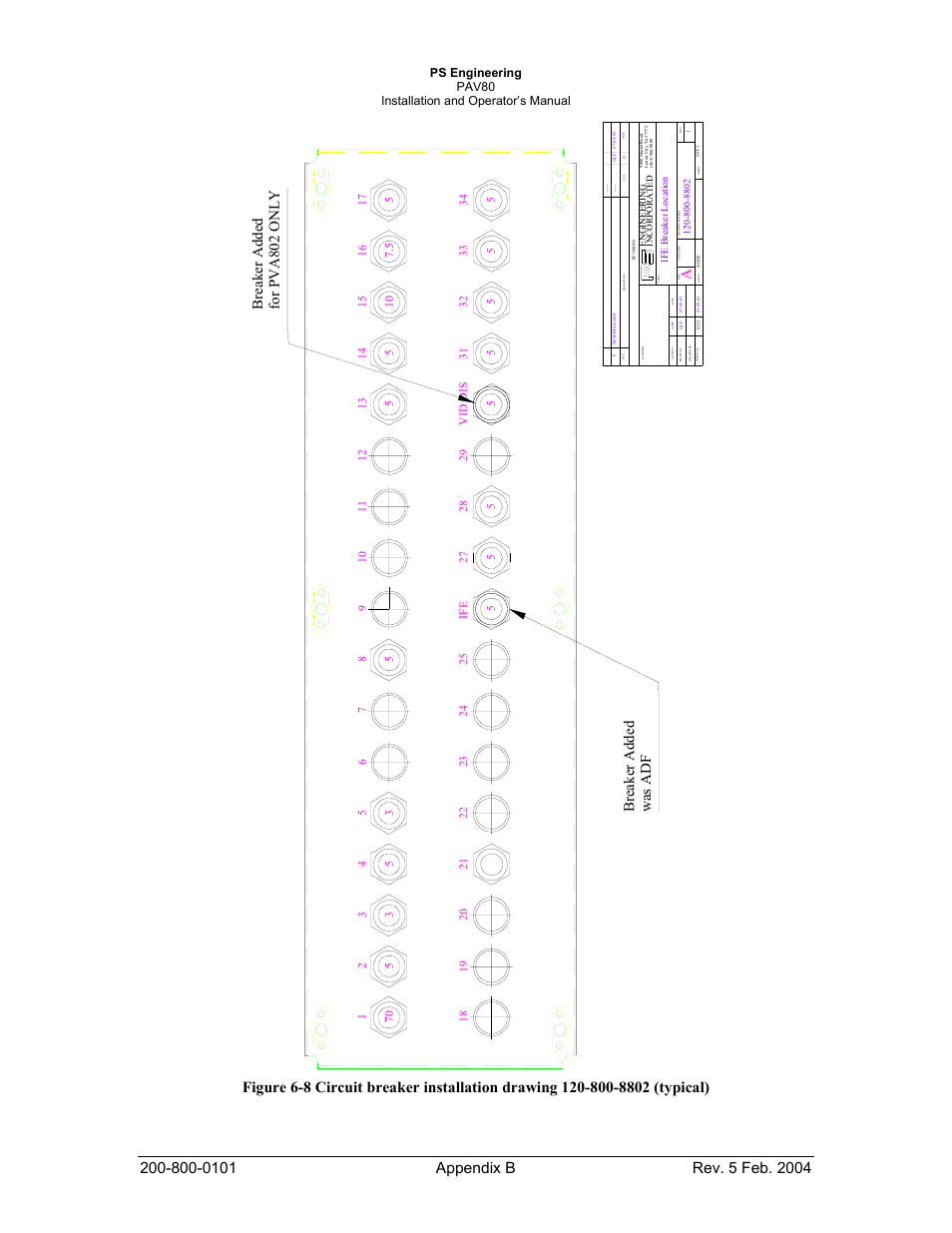 Br eak er ad de d was adf, Br eak er ad de d for pva802 onl y | Garmin PAV80 User Manual | Page 29 / 36