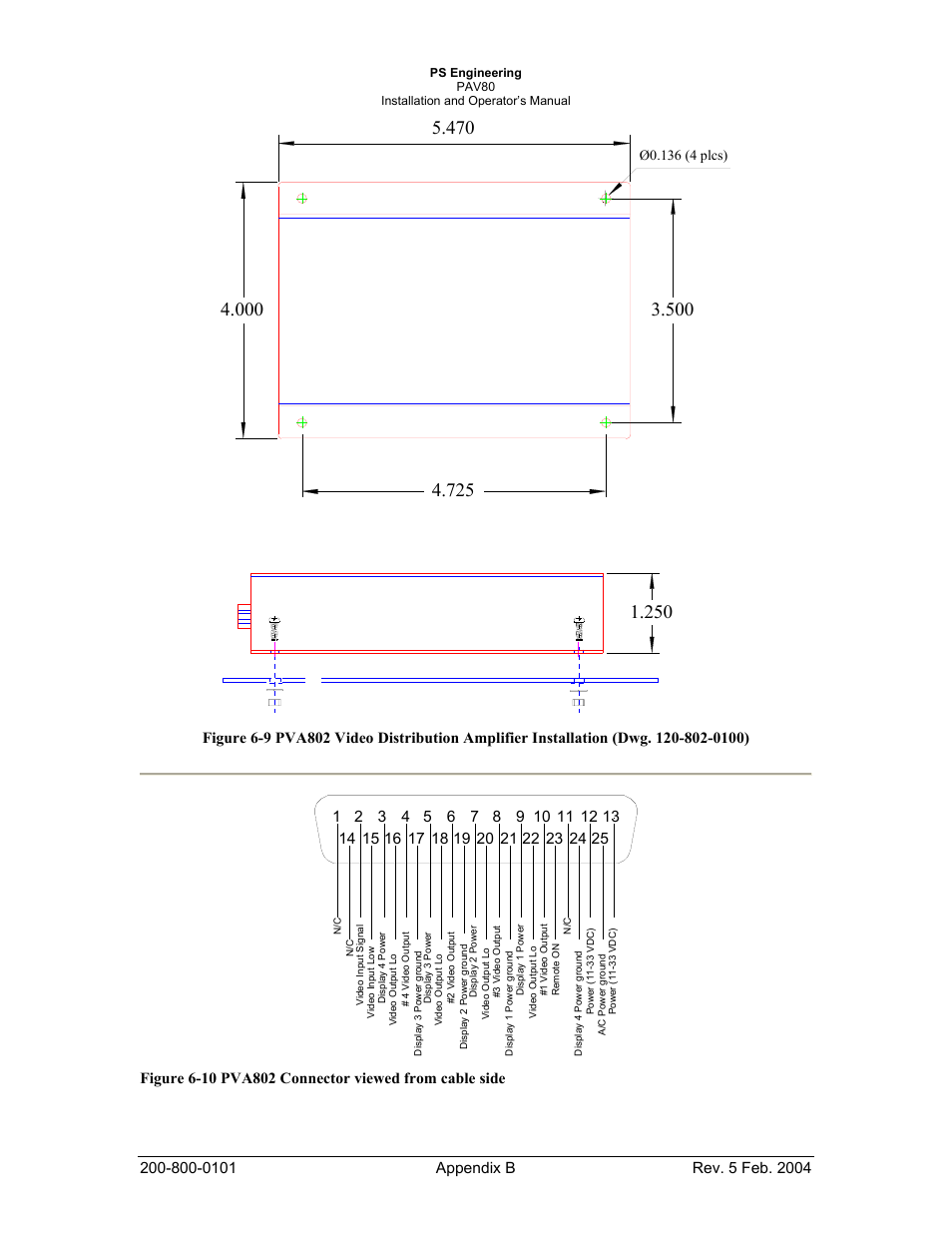 Garmin PAV80 User Manual | Page 30 / 36