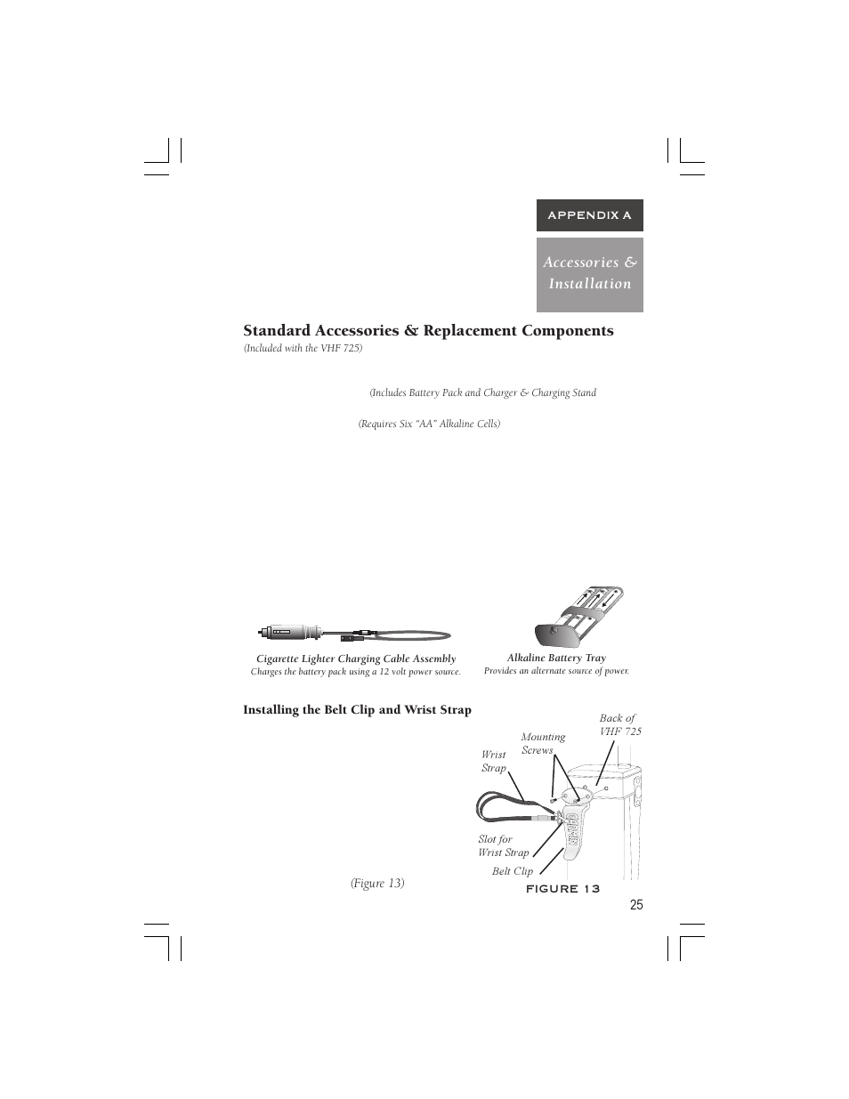 Standard accessories & replacement components | Garmin VHF 725 User Manual | Page 31 / 44