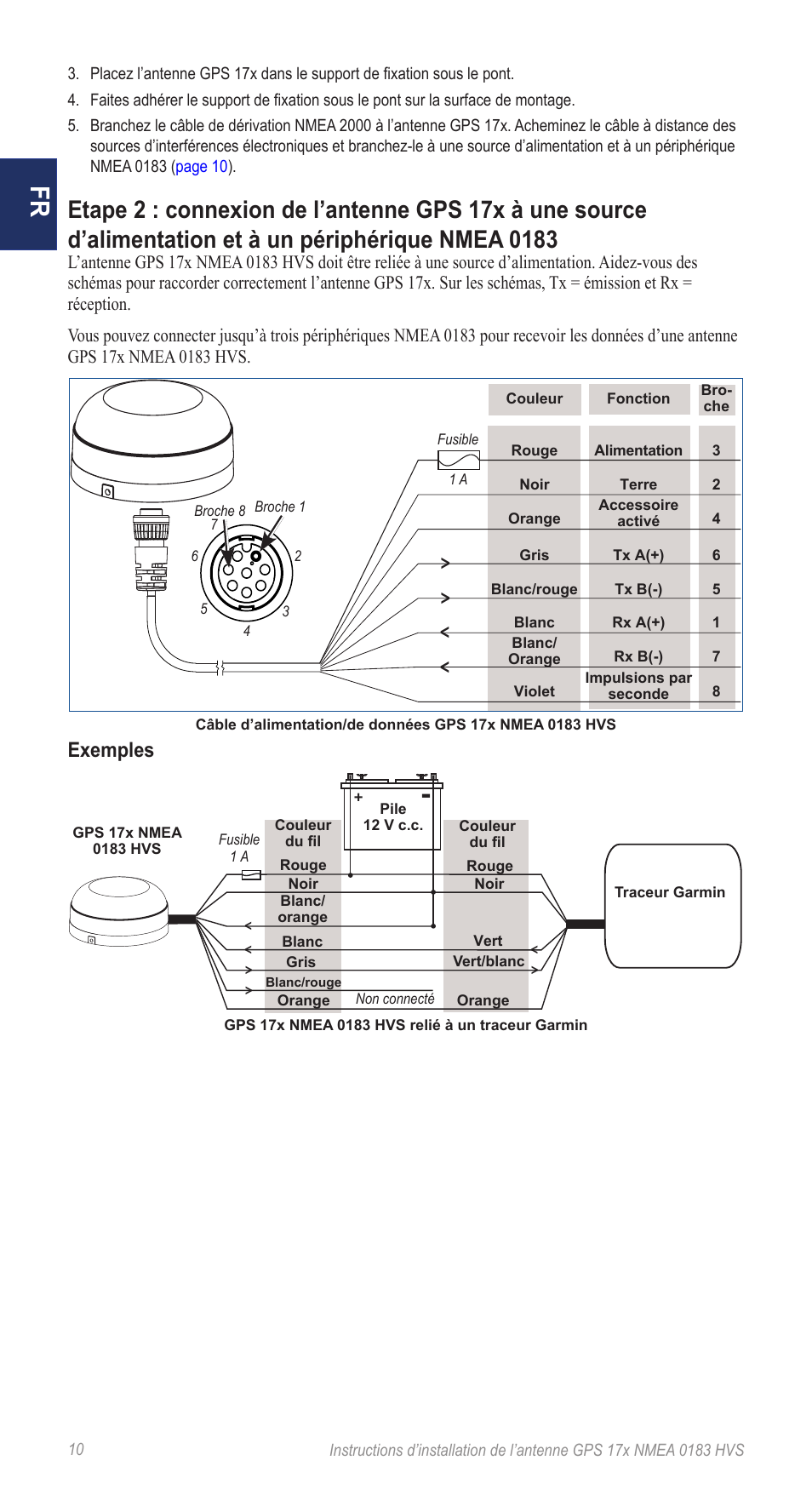 Exemples | Garmin NMEA 0183 User Manual | Page 10 / 48