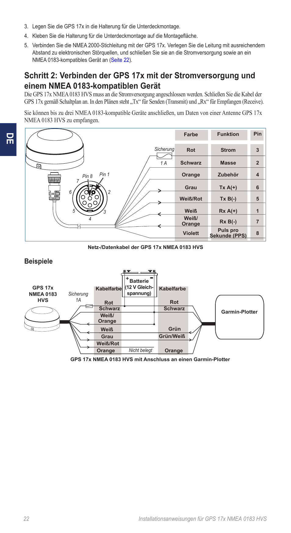 Beispiele | Garmin NMEA 0183 User Manual | Page 22 / 48