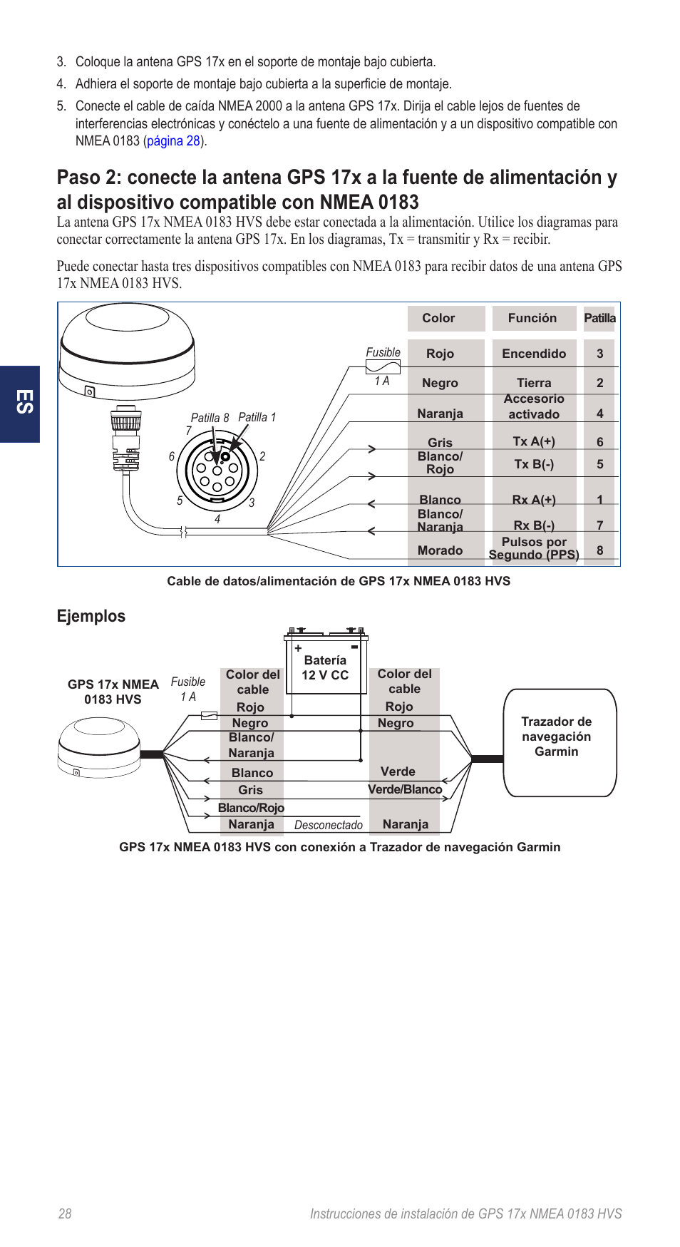 Ejemplos | Garmin NMEA 0183 User Manual | Page 28 / 48