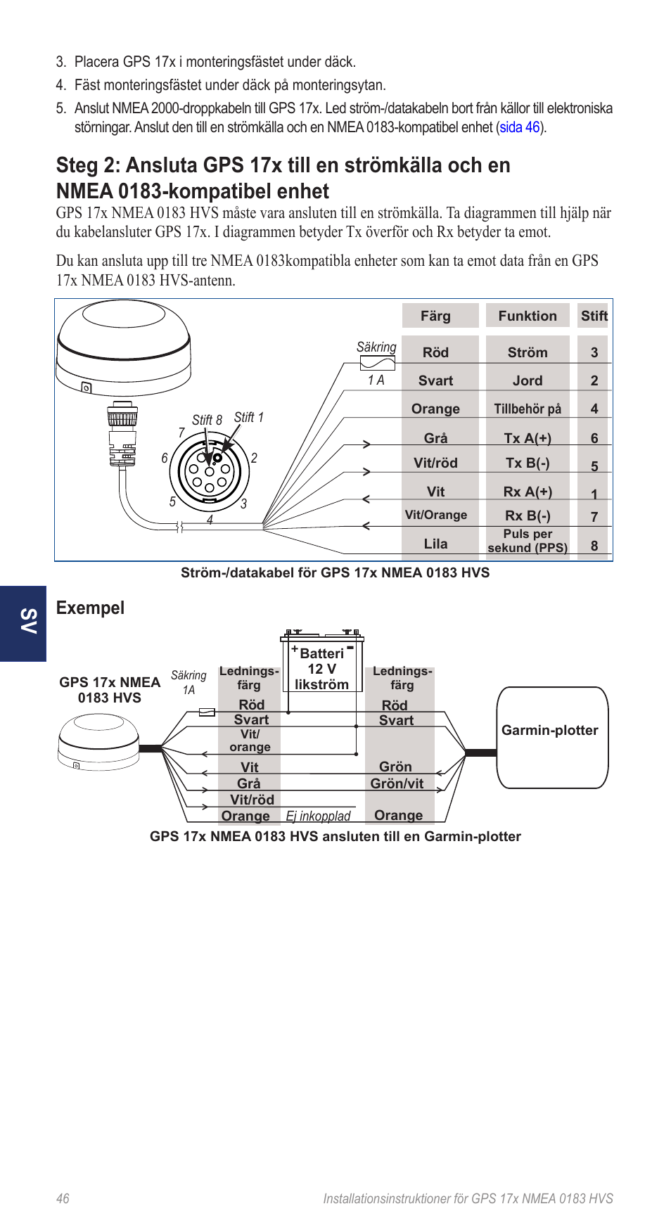 Exempel | Garmin NMEA 0183 User Manual | Page 46 / 48