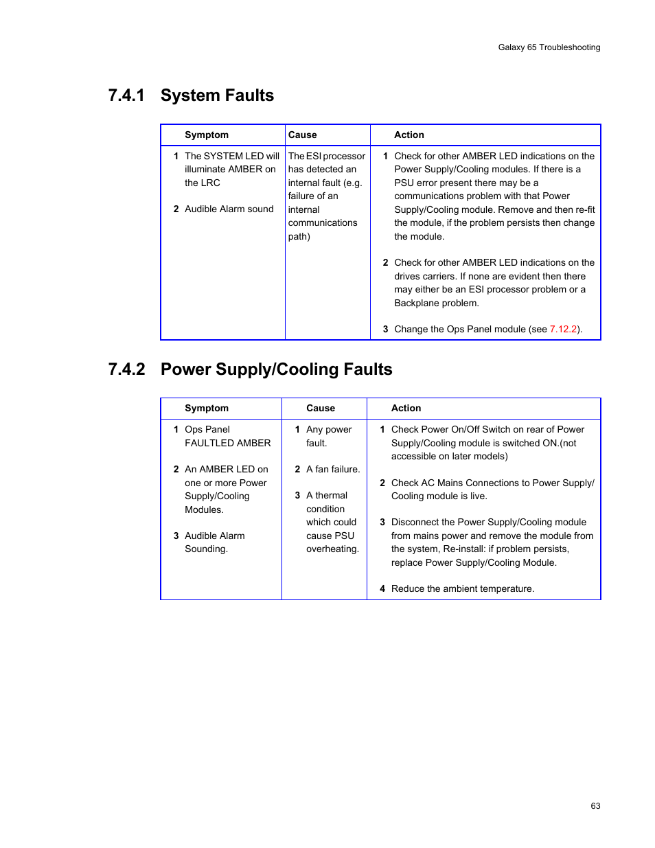 1 system faults 7.4.2 power supply/cooling faults | Galaxy Metal Gear 65 User Manual | Page 83 / 258