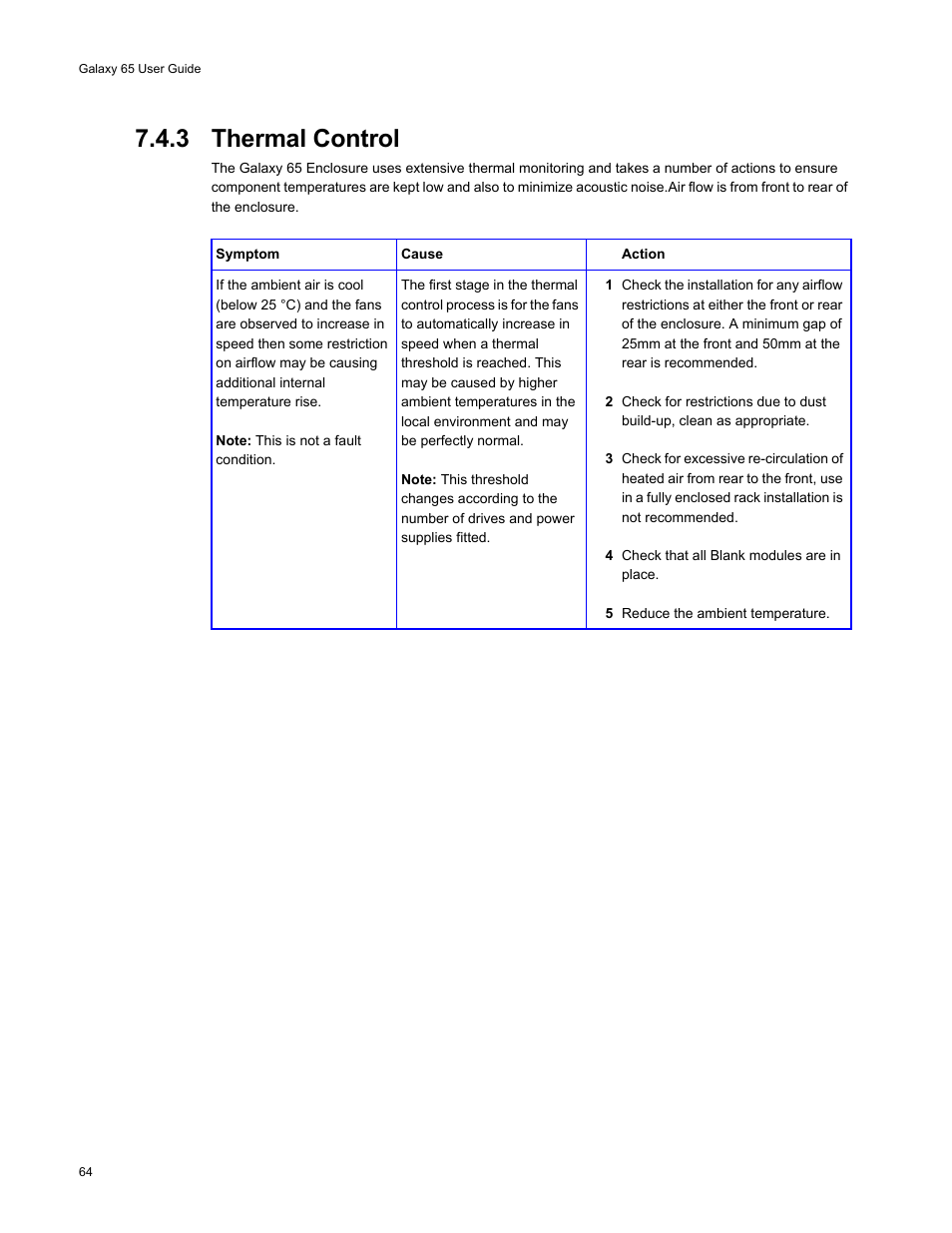 3 thermal control | Galaxy Metal Gear 65 User Manual | Page 84 / 258