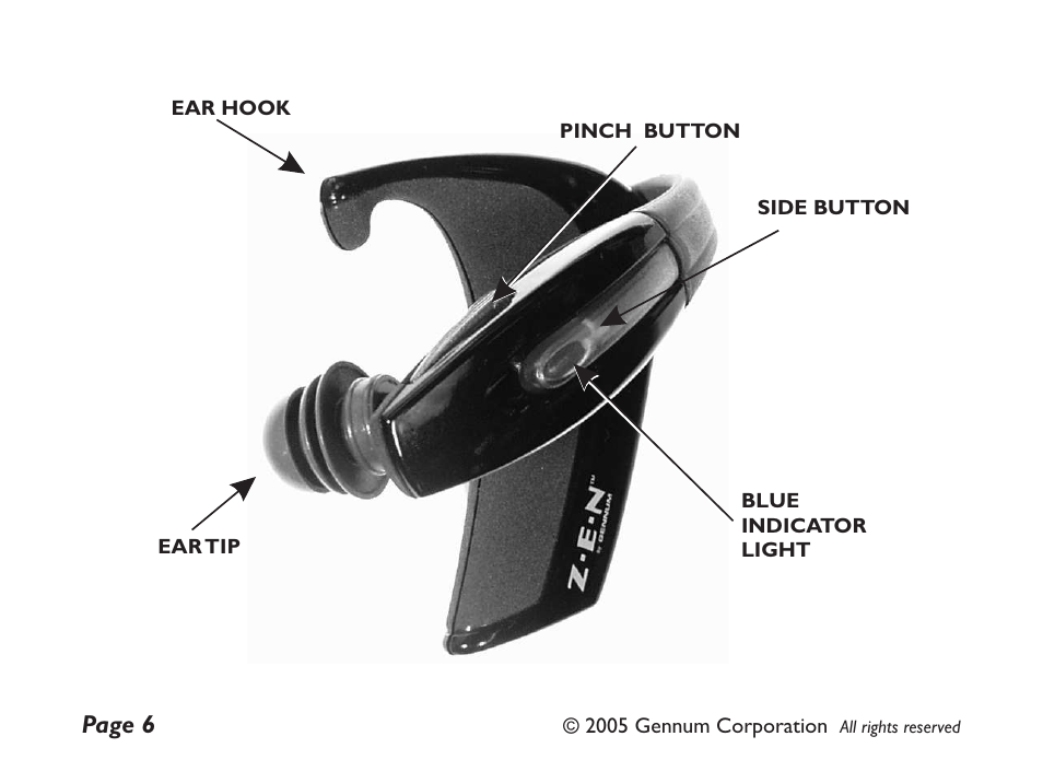 GENNUM Z-280 User Manual | Page 6 / 44