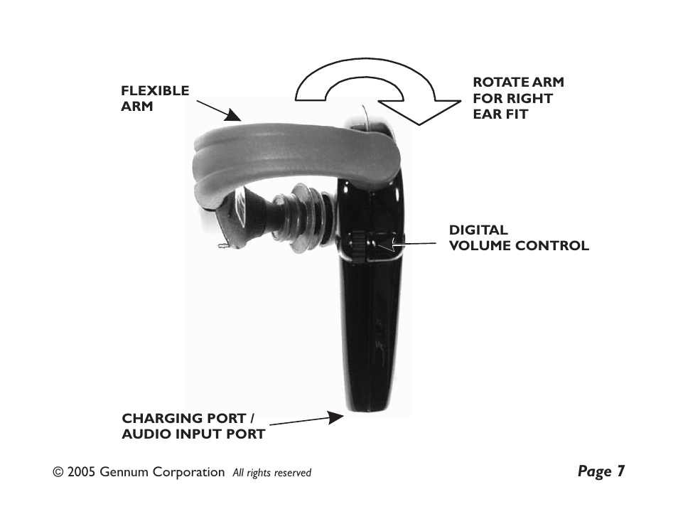 GENNUM Z-280 User Manual | Page 7 / 44
