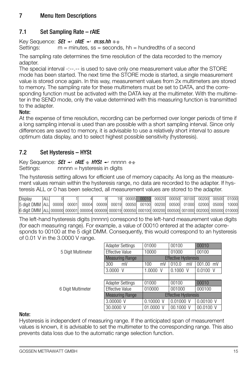 7 menu item descriptions, 1 set sampling rate - rate, 2 set hysteresis - hyst | Menu item descriptions, Set sampling rate – rate, Set hysteresis – hyst, P. 15, 2 set hysteresis – hyst | Gossen SI 232-II User Manual | Page 15 / 28