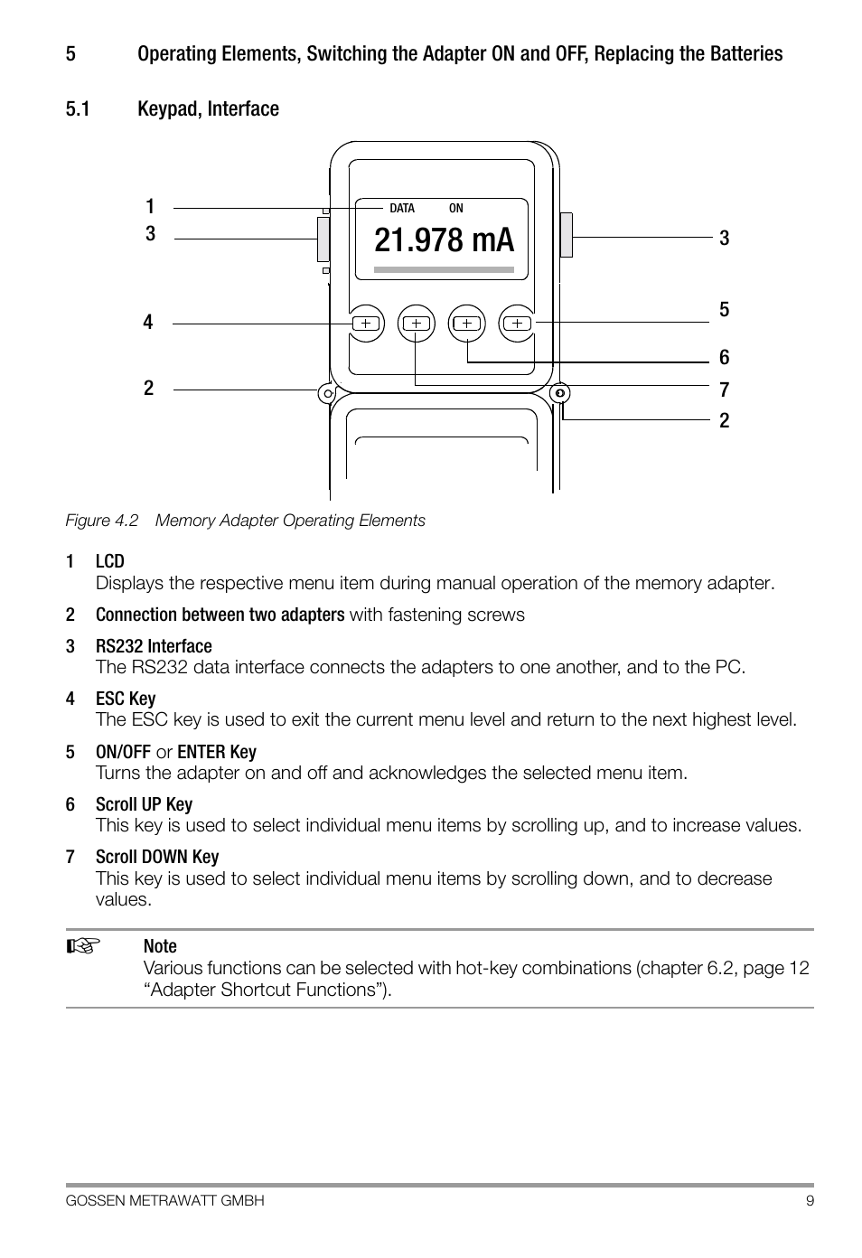 1 keypad, interface, Keypad, interface, 978 ma | Gossen SI 232-II User Manual | Page 9 / 28