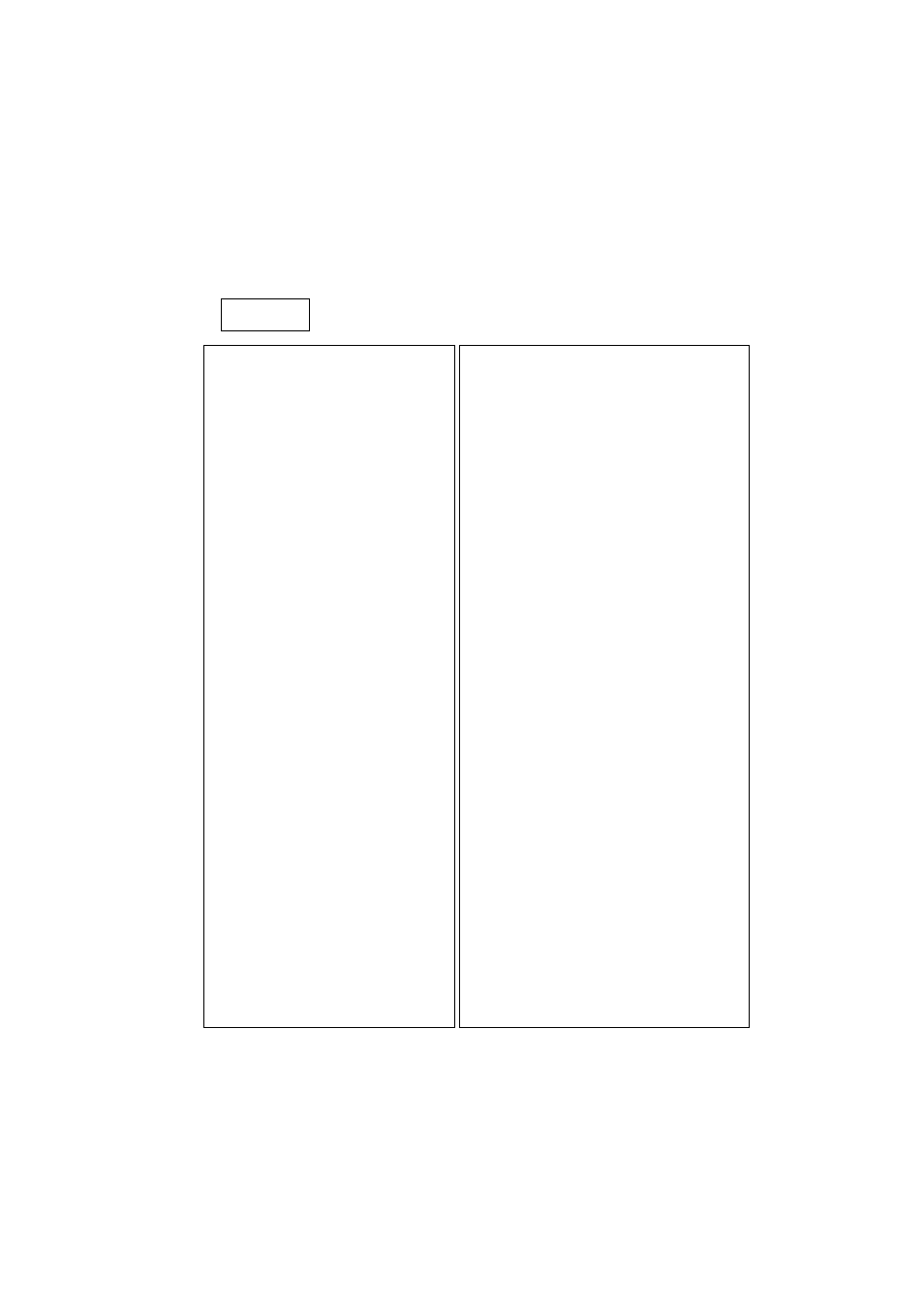 Appendix, Menu program / complete selection | Gossen THERMAL GRAPHICS PRINTERS IPP 144 - 40 G User Manual | Page 38 / 64