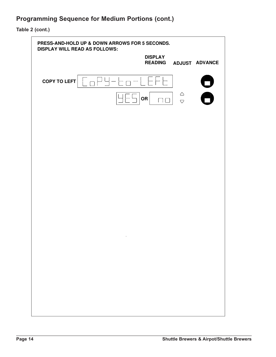 Programming sequence for medium portions (cont.) | Grindmaster SHUTTLE APB-330V2 User Manual | Page 14 / 44