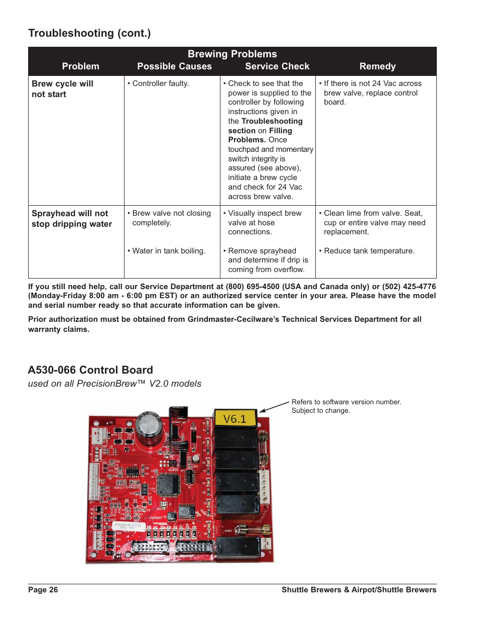 Troubleshooting (cont.), Brewing problems | Grindmaster SHUTTLE APB-330V2 User Manual | Page 26 / 44